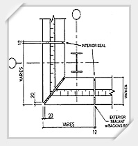 Insulated Sandwich Panels